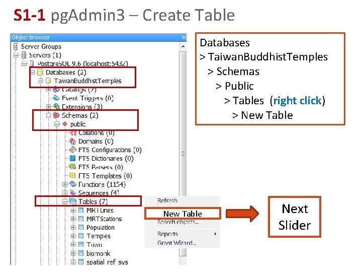 S 1 -1 pg. Admin 3 – Create Table Databases > Taiwan. Buddhist. Temples