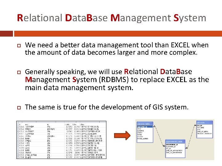 Relational Data. Base Management System We need a better data management tool than EXCEL