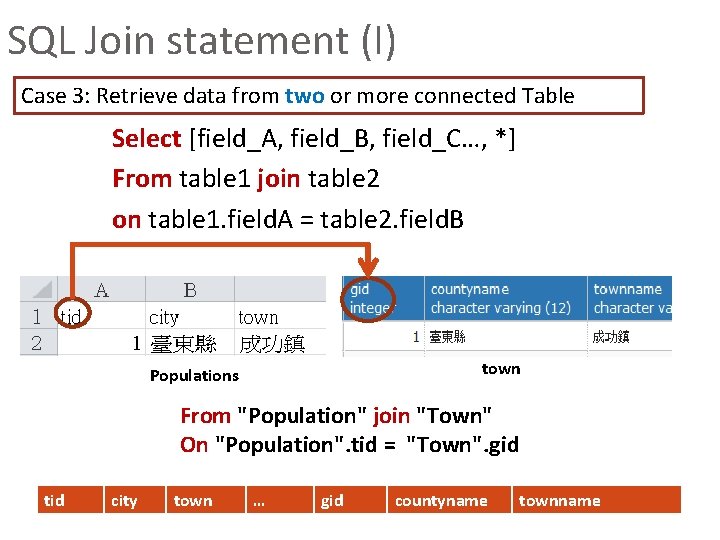 SQL Join statement (I) Case 3: Retrieve data from two or more connected Table