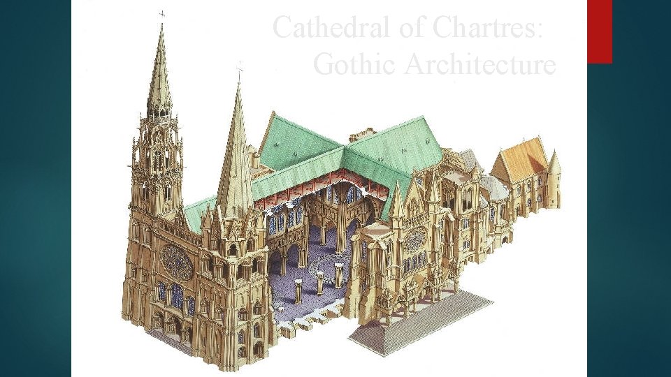 Cathedral of Chartres: Gothic Architecture 