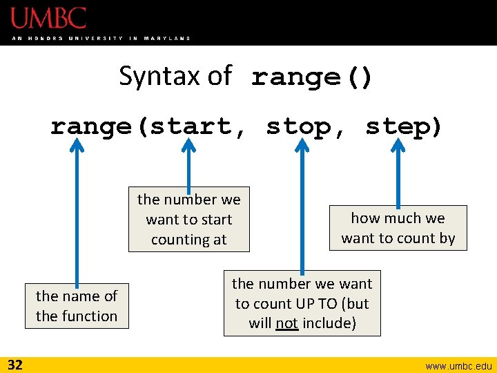 Syntax of range() range(start, stop, step) the number we want to start counting at