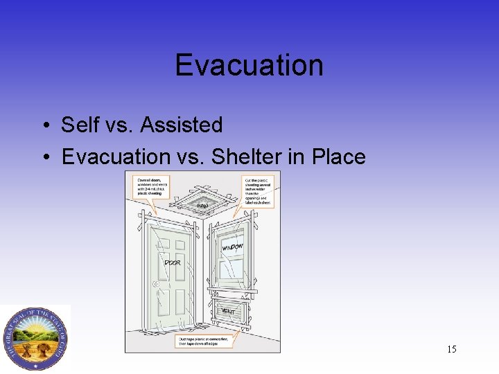 Evacuation • Self vs. Assisted • Evacuation vs. Shelter in Place 15 