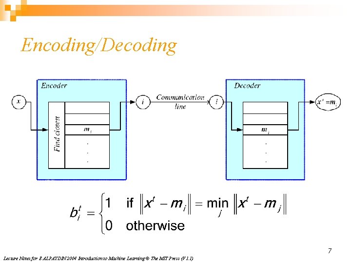 Encoding/Decoding 7 Lecture Notes for E ALPAYDIN 2004 Introduction to Machine Learning © The