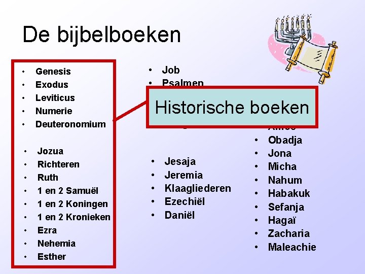 De bijbelboeken • • • Genesis Exodus Leviticus Numerie Deuteronomium • • • Jozua