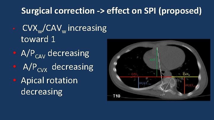Surgical correction -> effect on SPI (proposed) CVXw/CAVw increasing toward 1 • A/PCAV decreasing