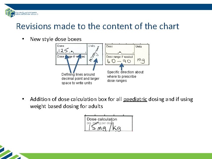 Revisions made to the content of the chart • New style dose boxes Defining