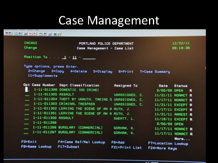 Case Management 