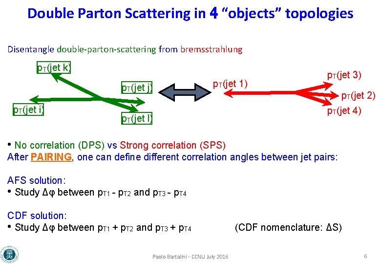 Multiple Parton Interactions MPI at hadron and heavy