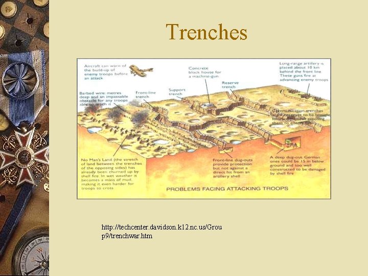 Trenches http: //techcenter. davidson. k 12. nc. us/Grou p 9/trenchwar. htm 