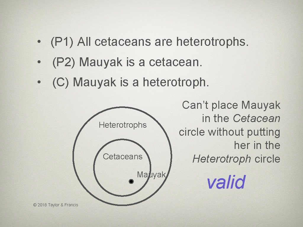  • (P 1) All cetaceans are heterotrophs. • (P 2) Mauyak is a