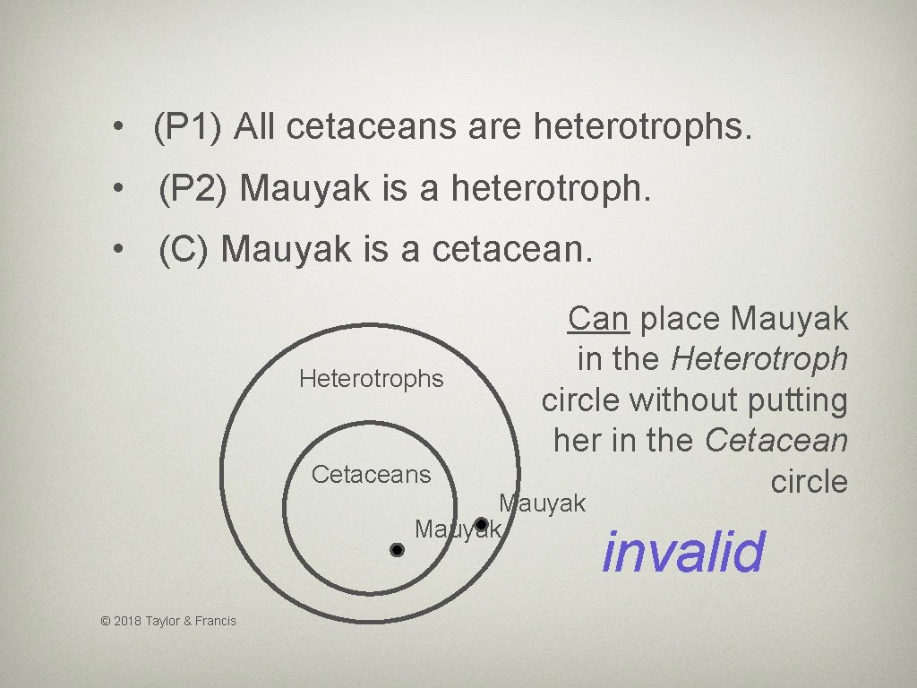  • (P 1) All cetaceans are heterotrophs. • (P 2) Mauyak is a