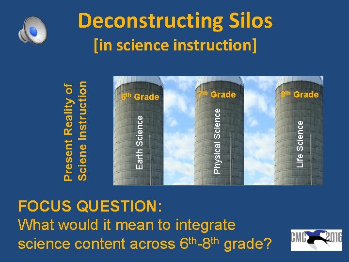 Deconstructing Silos 6 th Grade 7 th Grade 8 th Grade Earth Science Deconstructing Silos 6 th Grade 7 th Grade 8 th Grade Earth Science