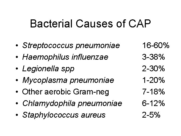 Bacterial Causes of CAP • • Streptococcus pneumoniae Haemophilus influenzae Legionella spp Mycoplasma pneumoniae