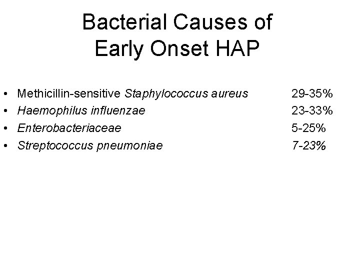 Bacterial Causes of Early Onset HAP • • Methicillin-sensitive Staphylococcus aureus Haemophilus influenzae Enterobacteriaceae