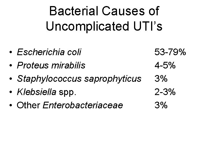 Bacterial Causes of Uncomplicated UTI’s • • • Escherichia coli Proteus mirabilis Staphylococcus saprophyticus