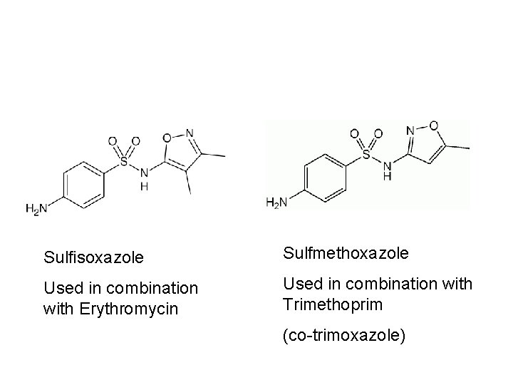 Sulfisoxazole Sulfmethoxazole Used in combination with Erythromycin Used in combination with Trimethoprim (co-trimoxazole) 