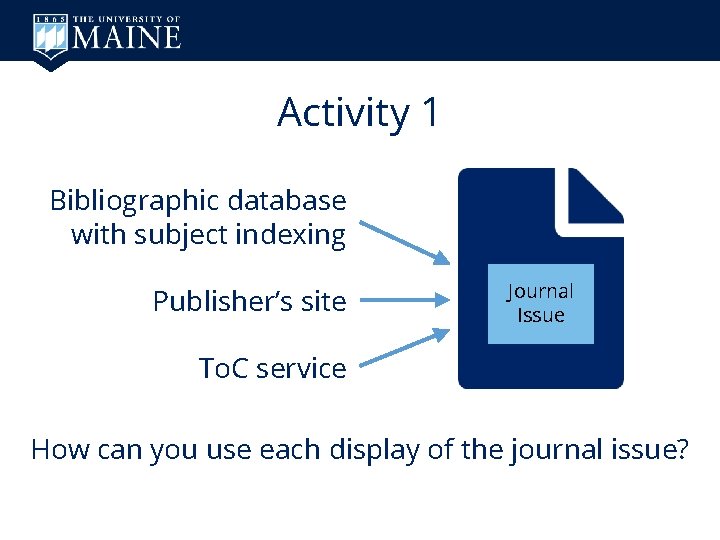 Activity 1 Bibliographic database with subject indexing Publisher’s site Journal Issue To. C service