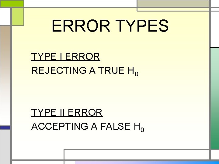 ERROR TYPES TYPE I ERROR REJECTING A TRUE H 0 TYPE II ERROR ACCEPTING