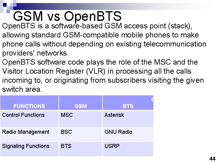 GSM vs Open. BTS is a software-based GSM access point (stack), allowing standard GSM-compatible