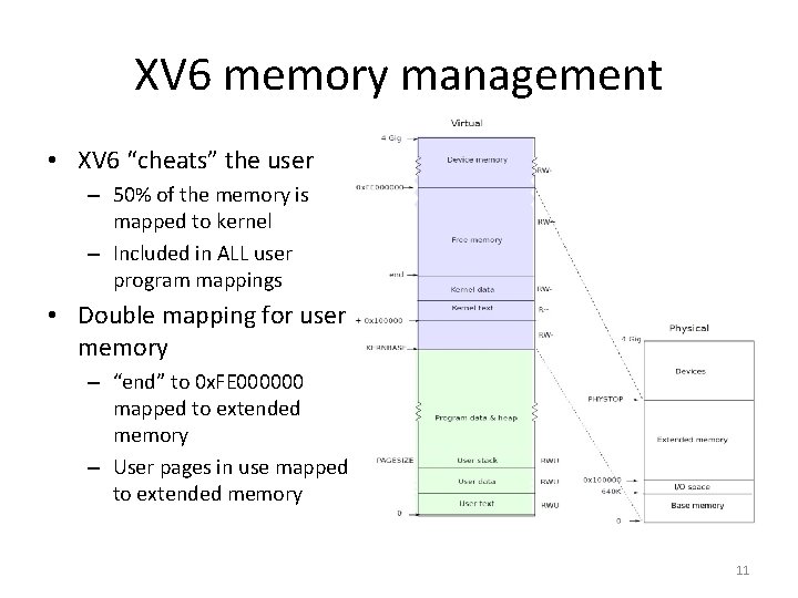 XV 6 memory management • XV 6 “cheats” the user – 50% of the