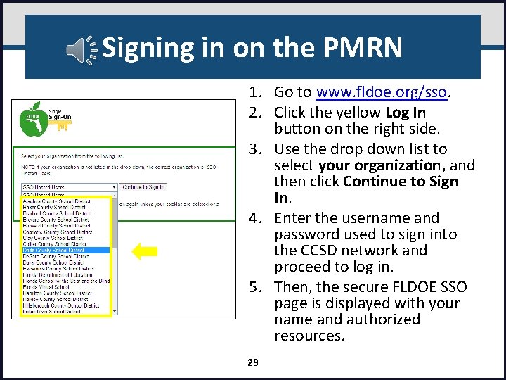 Signing in on the PMRN 1. Go to www. fldoe. org/sso. 2. Click the