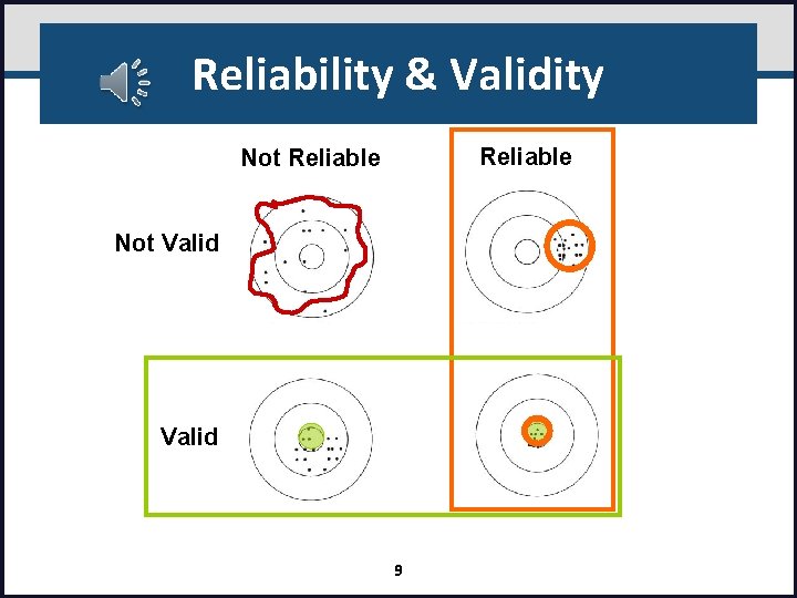 Reliability & Validity Reliable Not Valid 9 