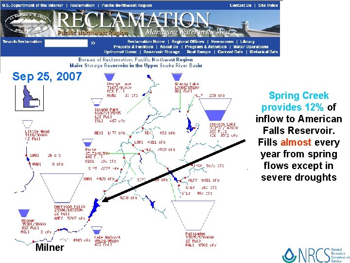 Sep 25, 2007 Spring Creek provides 12% of inflow to American Falls Reservoir. Fills