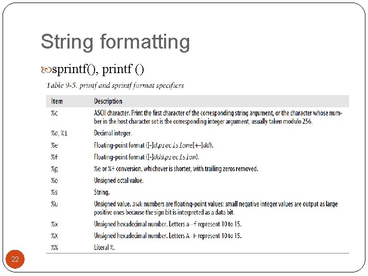String formatting sprintf(), printf () 22 