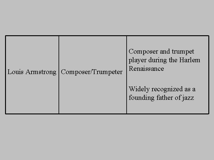 Composer and trumpet player during the Harlem Louis Armstrong Composer/Trumpeter Renaissance Widely recognized as Composer and trumpet player during the Harlem Louis Armstrong Composer/Trumpeter Renaissance Widely recognized as