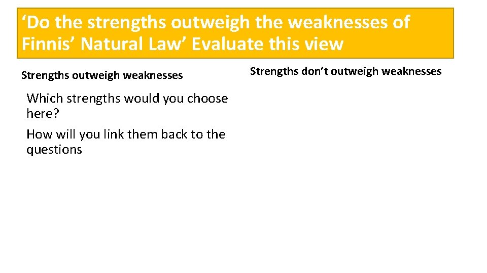 ‘Do the strengths outweigh the weaknesses of Finnis’ Natural Law’ Evaluate this view Strengths