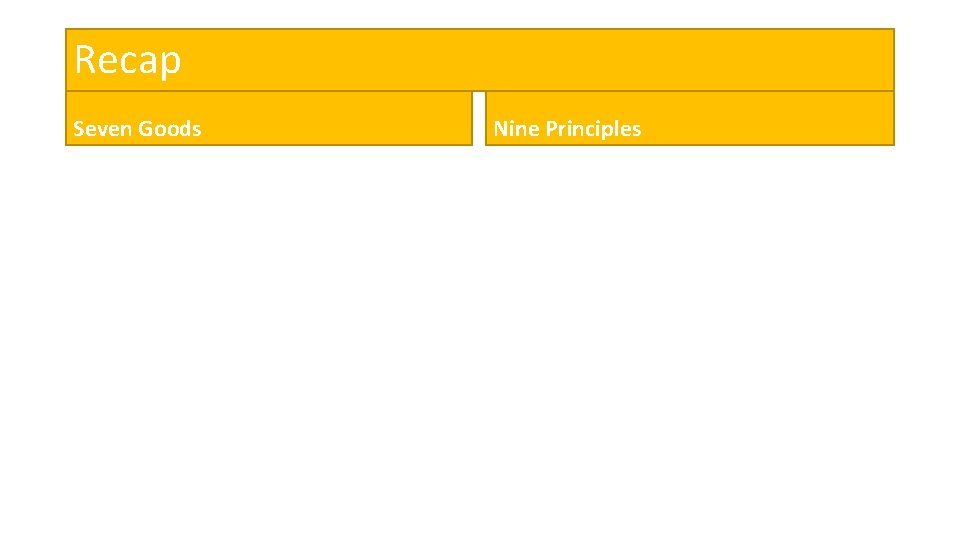 Recap Seven Goods Nine Principles 