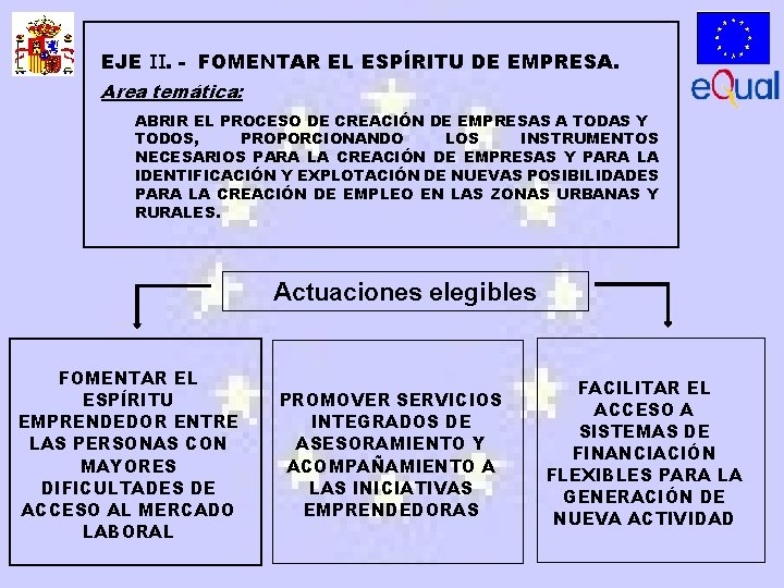 EJE II. - FOMENTAR EL ESPÍRITU DE EMPRESA. Area temática: ABRIR EL PROCESO DE