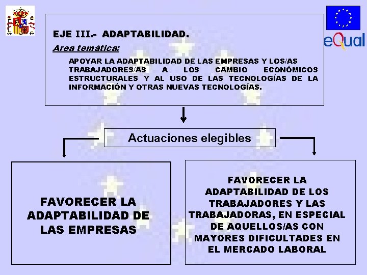 EJE III. - ADAPTABILIDAD. Area temática: APOYAR LA ADAPTABILIDAD DE LAS EMPRESAS Y LOS/AS