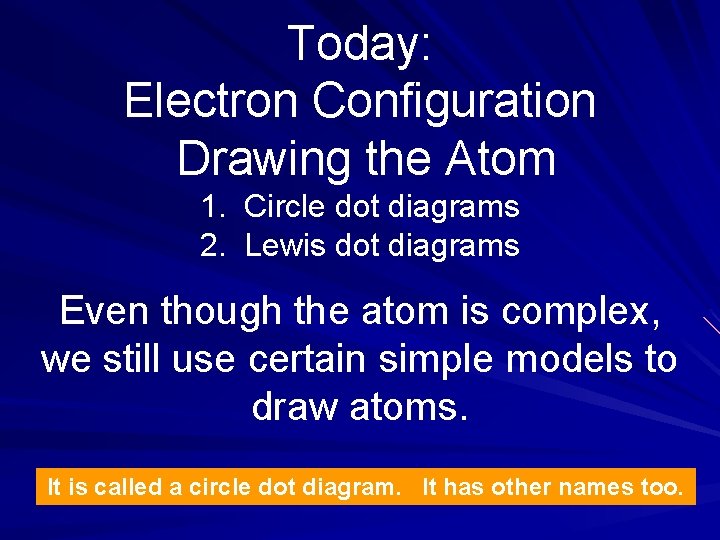 Today: Electron Configuration Drawing the Atom 1. Circle dot diagrams 2. Lewis dot diagrams