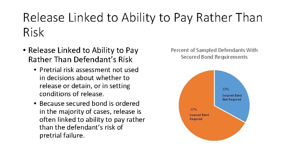 Release Linked to Ability to Pay Rather Than Risk • Release Linked to Ability