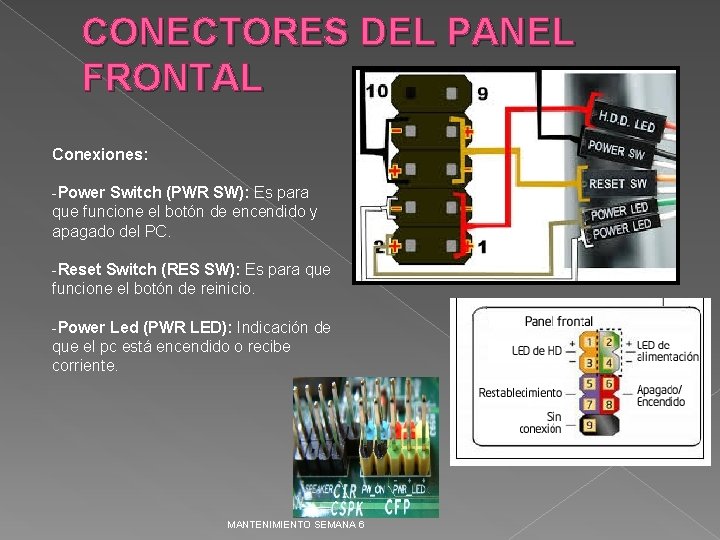 CONECTORES DEL PANEL FRONTAL Conexiones: -Power Switch (PWR SW): Es para que funcione el