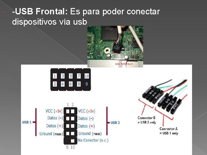  -USB Frontal: Es para poder conectar dispositivos vía usb MANTENIMIENTO SEMANA 6 