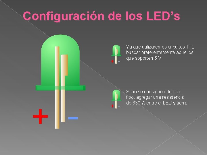 Configuración de los LED’s Ya que utilizaremos circuitos TTL, buscar preferentemente aquellos que soporten