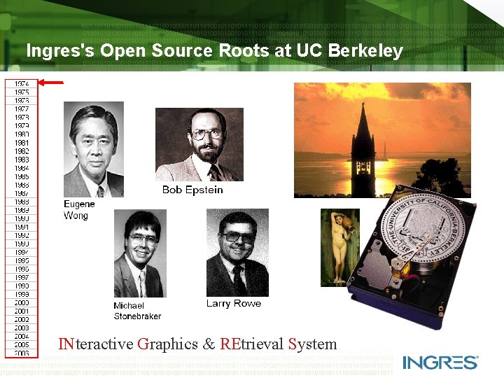 Ingres's Open Source Roots at UC Berkeley INteractive Graphics & REtrieval System 