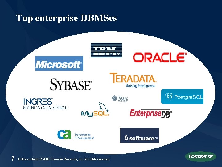 Top enterprise DBMSes 7 Entire contents © 2008 Forrester Research, Inc. All rights reserved.