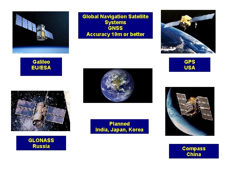 Global Navigation Satellite Systems GNSS Accuracy 10 m or better Galileo EU/ESA GPS USA