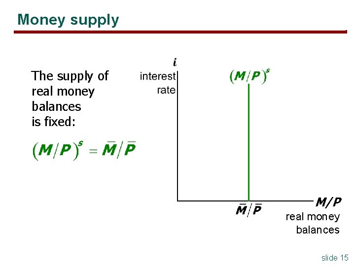 Money supply The supply of real money balances is fixed: M/P real money balances