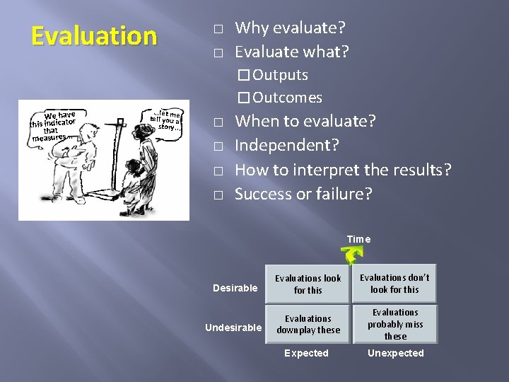 Evaluation � � Why evaluate? Evaluate what? � Outputs e have Wtheis h indicator