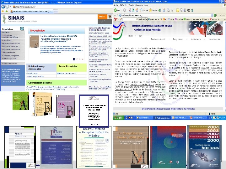 Subsecretaría de Innovación y Calidad Dirección General de Información en Salud El Peso de