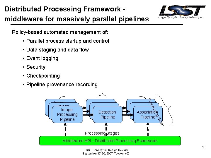 Distributed Processing Framework middleware for massively parallel pipelines Policy-based automated management of: • Parallel