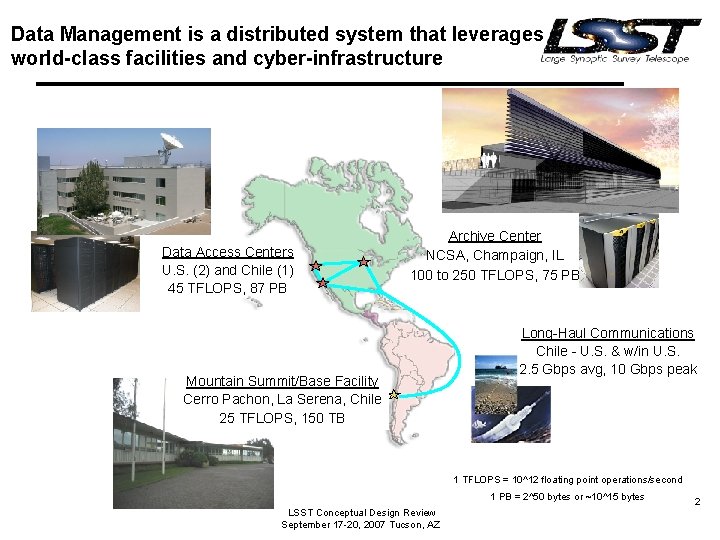 Data Management is a distributed system that leverages world-class facilities and cyber-infrastructure Data Access