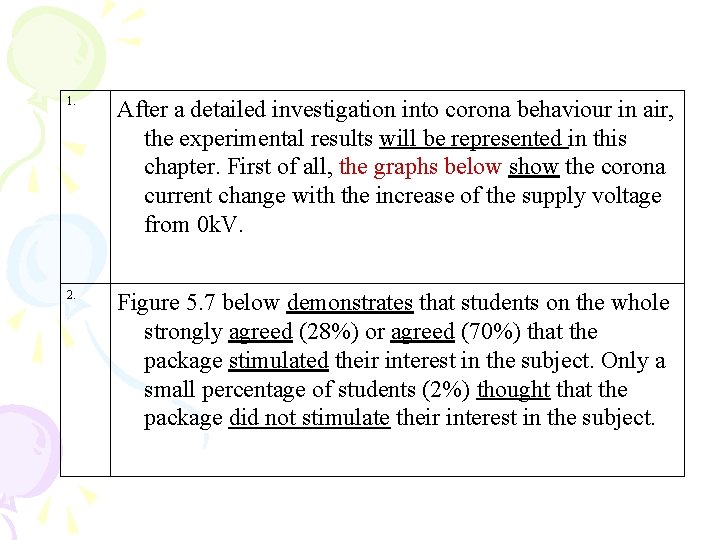 1. After a detailed investigation into corona behaviour in air, the experimental results will