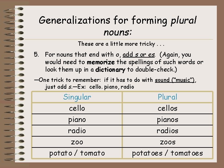 Generalizations forming plural nouns: These are a little more tricky. . . 5. For