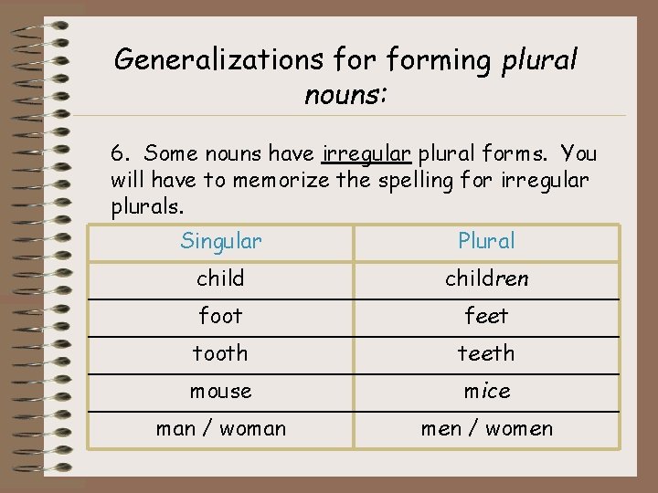Generalizations forming plural nouns: 6. Some nouns have irregular plural forms. You will have