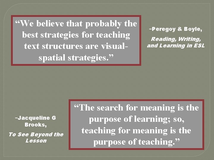“We believe that probably the best strategies for teaching text structures are visualspatial strategies.